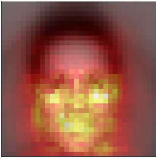 CNN saliency, eval 2000.