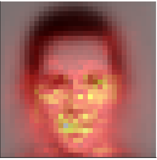 CNN saliency, eval 1960: attribution concentrates on facial features.