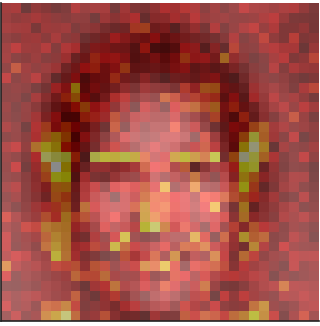 MLP saliency, eval 1980.