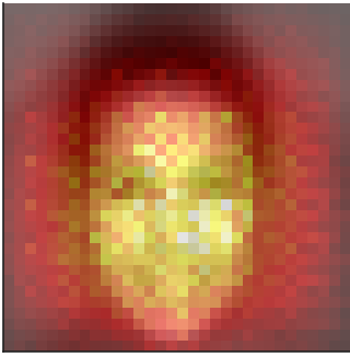 ResNet saliency, eval 2000.