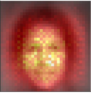 ResNet saliency, eval 1980.
